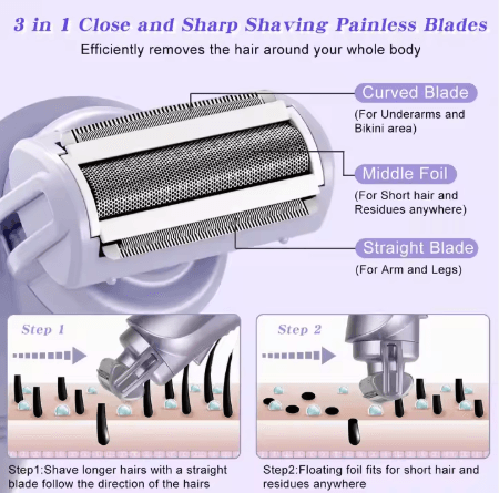 🌸 Hatteker HT-578 – 3-in-1 Rechargeable Lady Shaver 🌊 | Smooth Skin Anytime, Anywhere! - HATTEKER