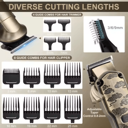 Hatteker Professional Multifunctional Beard Trimmer Kit - 5-in-1 Grooming System for Complete Men's Care - HATTEKER