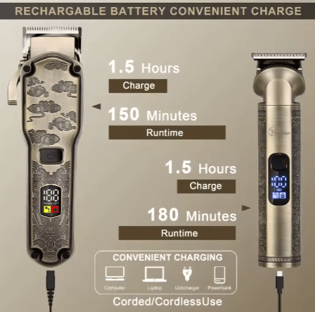 Hatteker Professional Multifunctional Beard Trimmer Kit - 5-in-1 Grooming System for Complete Men's Care - HATTEKER