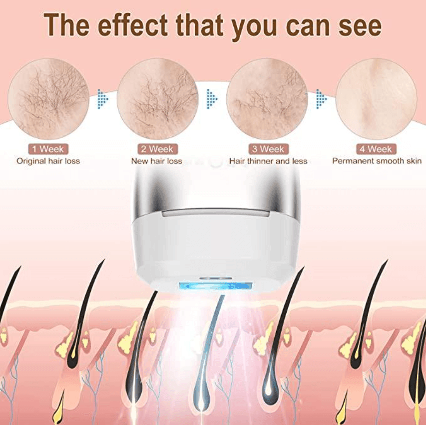 Hatteker Laser Permanent Painless for Facial Whole Body Hair Removal Device Sapphire Freezing Point - HATTEKER