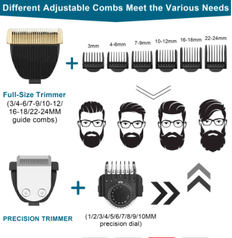 HATTEKER  Hair Clipper  Professional Waterproof grooming kit 3 in1 USB charging Haircut RFC-69503 - HATTEKER