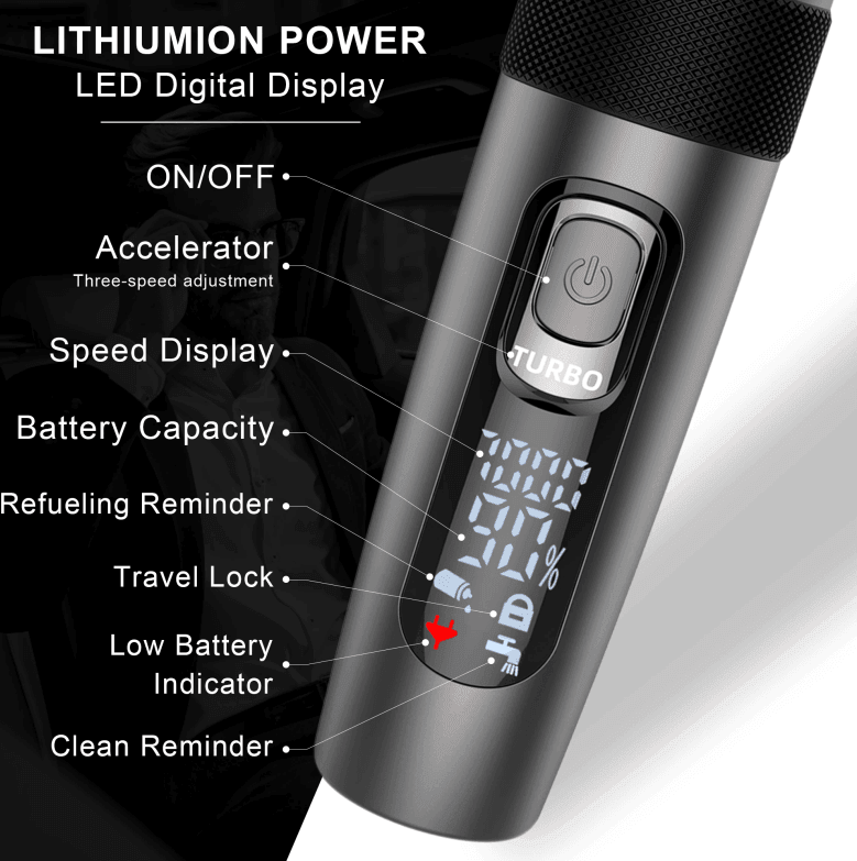 HATTEKER  Hair Clipper  Professional Waterproof grooming kit 3 in1 USB charging Haircut RFC-69503 - HATTEKER